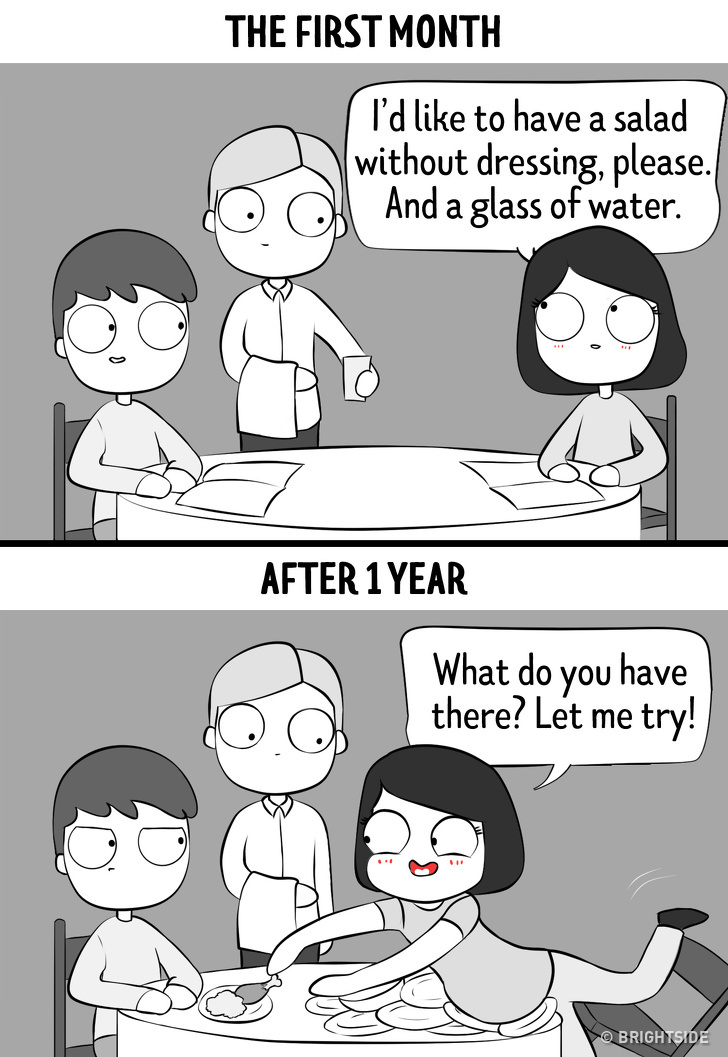 Honest Comics Depicting Relationship In The First Year Vs A Year Later