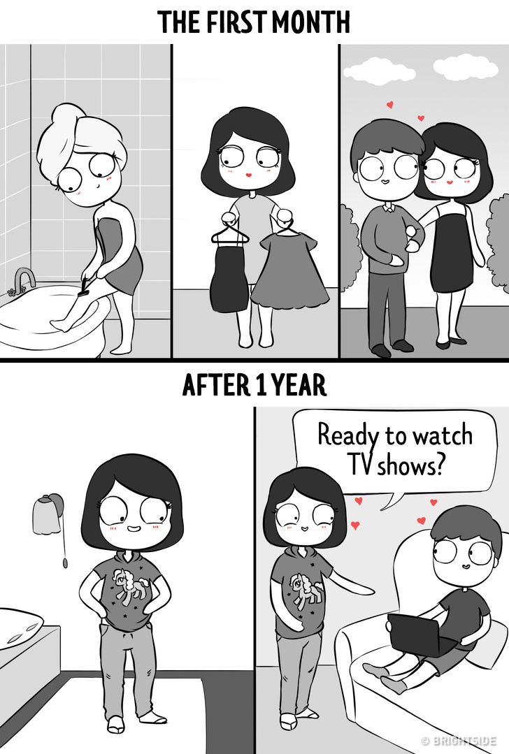 Honest Comics Depicting Relationship In The First Year Vs A Year Later