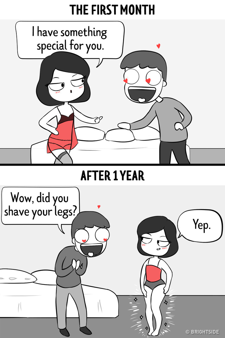 Honest Comics Depicting Relationship In The First Year Vs A Year Later