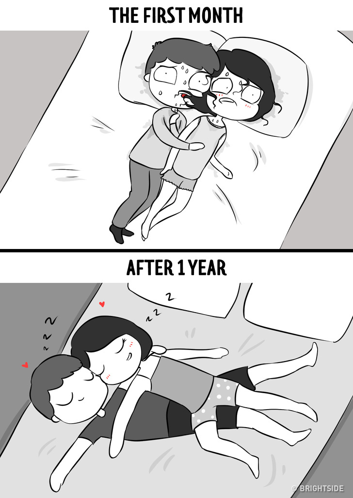 Honest Comics Depicting Relationship In The First Year Vs A Year Later