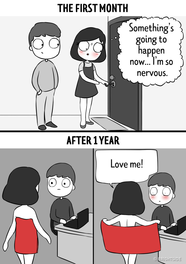 Honest Comics Depicting Relationship In The First Year Vs A Year Later