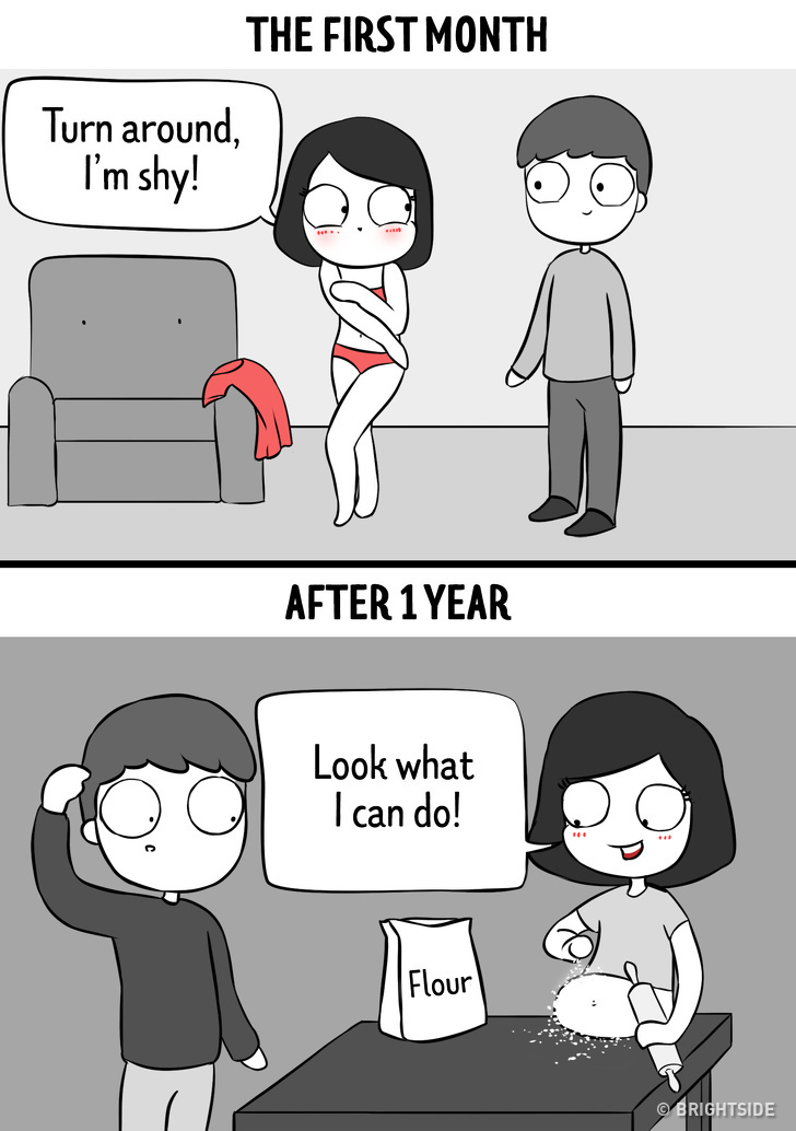 Honest Comics Depicting Relationship In The First Year Vs A Year Later