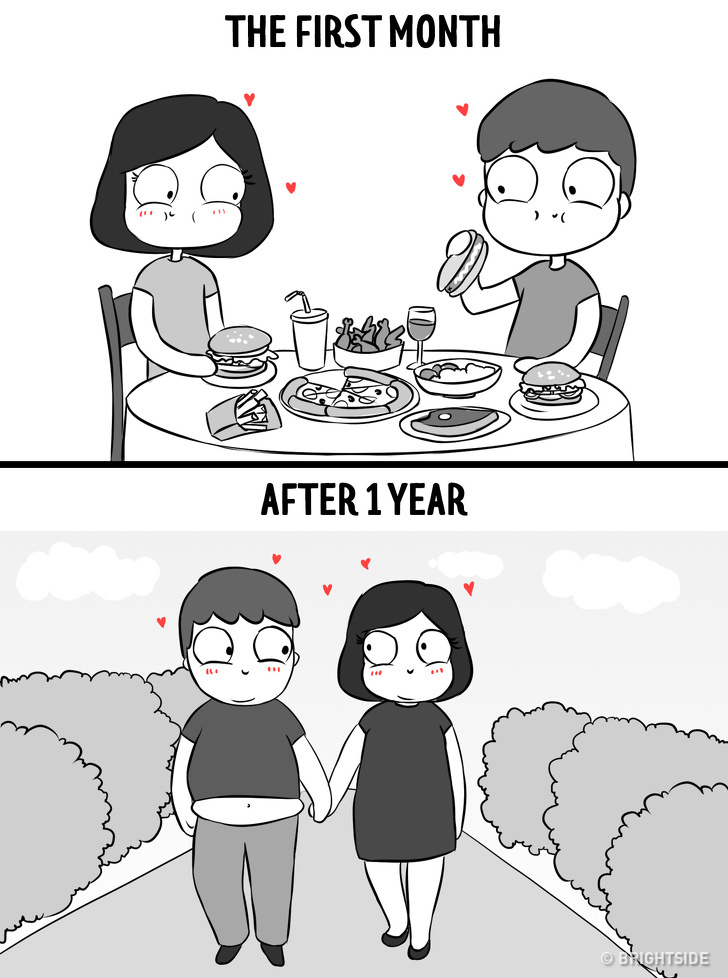 Honest Comics Depicting Relationship In The First Year Vs A Year Later