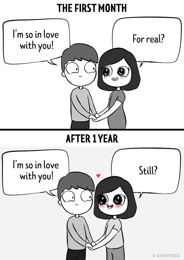 Honest Comics Depicting Relationship In The First Year Vs A Year Later