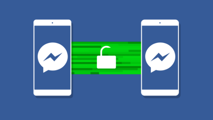 Introducing A Latest Feature Of Facebook That Will Allow You To Unsend A Message 