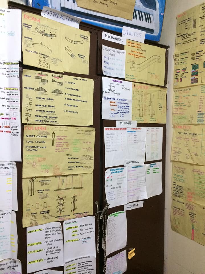 Brother Shares Pictures Of Room Full Of Notes Of The Topper Of the Architecture Board Exams 