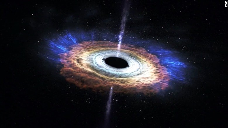  Event Horizon Telescope Released The First Ever Picture Of Black Hole