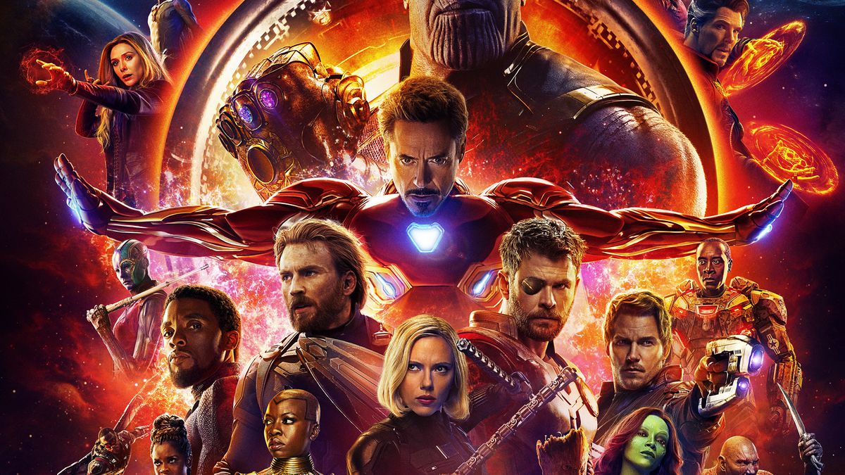 Avengers Endgame: Here's How Much Each Actor Earned!